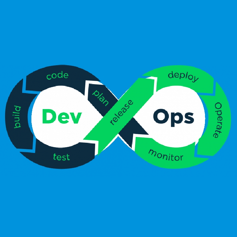 DevOps Cloud Architect Course
