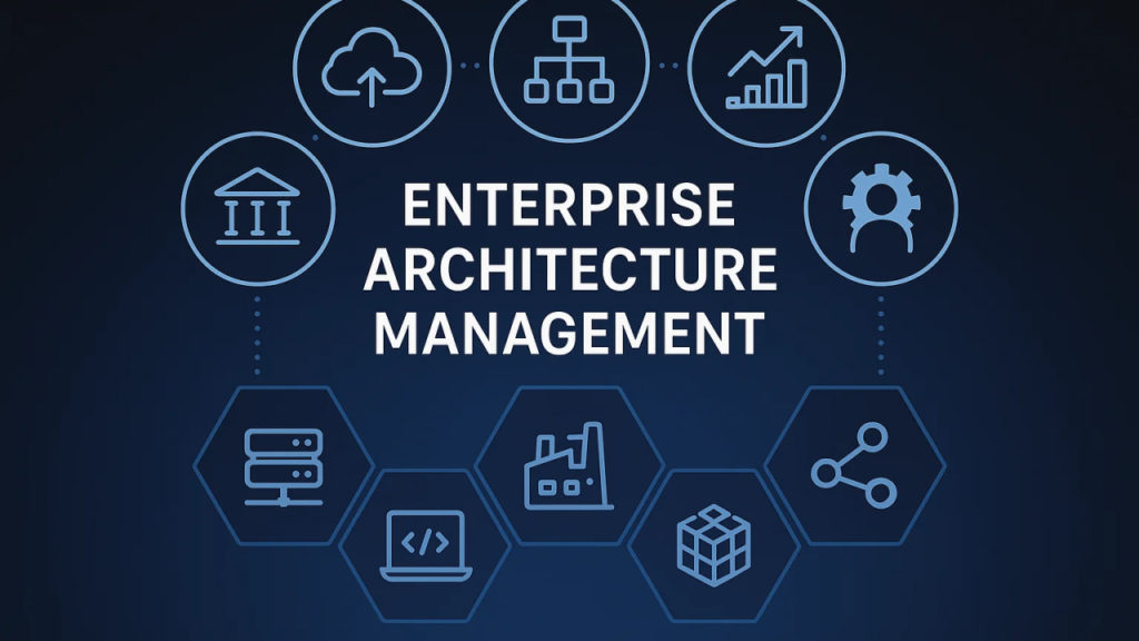 nickos Enterprise Architecture